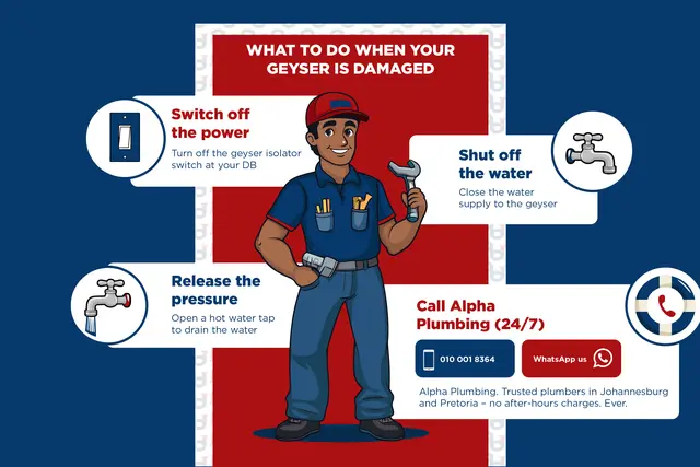 Tips to handle geyser emergencies before a plumber arrives