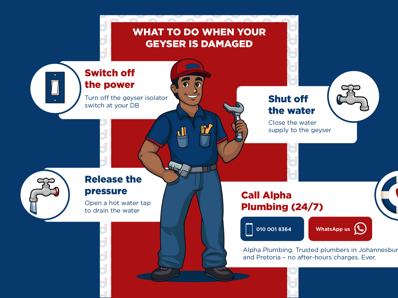 Tips to handle geyser emergencies before a plumber arrives